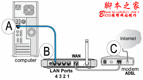 WIN7ϵͳ豸 - ű֮ - 